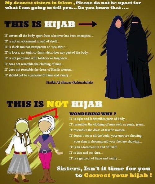 Hijab and the objectification of women  A Sober Second Look
